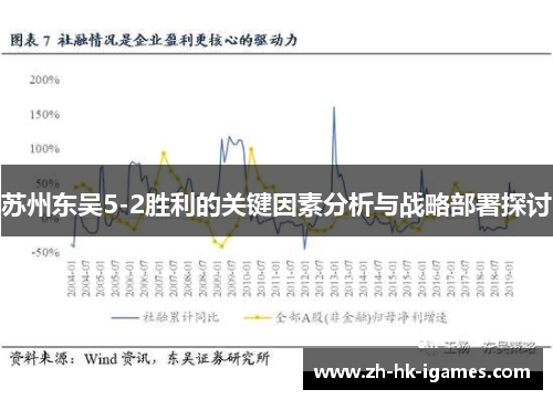 苏州东吴5-2胜利的关键因素分析与战略部署探讨 苏州东吴5-2胜利的关键因素分析与战略部署探讨