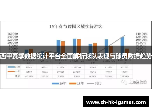 西甲赛季数据统计平台全面解析球队表现与球员数据趋势