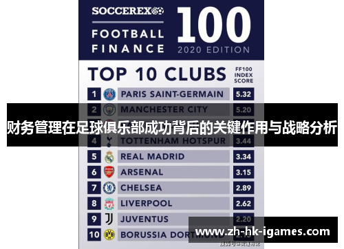 财务管理在足球俱乐部成功背后的关键作用与战略分析 财务管理在足球俱乐部成功背后的关键作用与战略分析