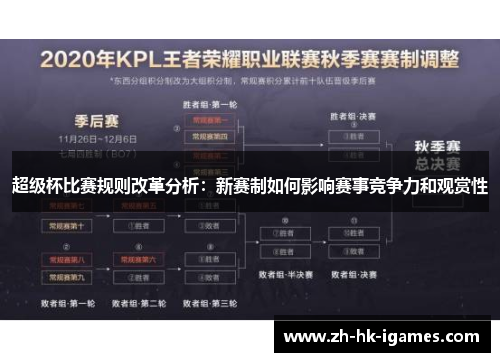 超级杯比赛规则改革分析：新赛制如何影响赛事竞争力和观赏性