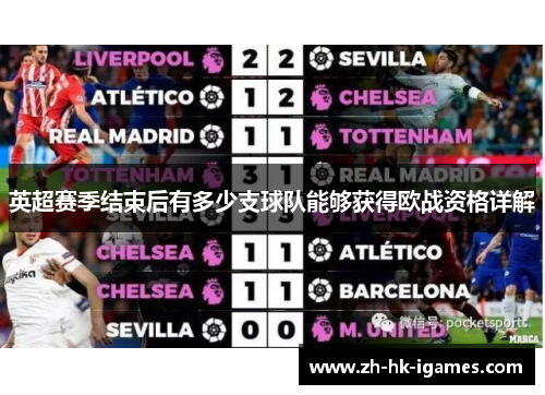 英超赛季结束后有多少支球队能够获得欧战资格详解 英超赛季结束后有多少支球队能够获得欧战资格详解