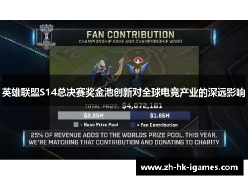 英雄联盟S14总决赛奖金池创新对全球电竞产业的深远影响 英雄联盟S14总决赛奖金池创新对全球电竞产业的深远影响