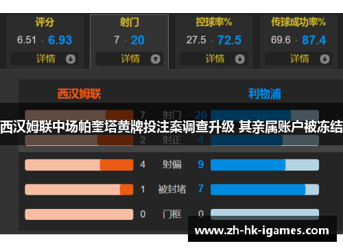 西汉姆联中场帕奎塔黄牌投注案调查升级 其亲属账户被冻结 西汉姆联中场帕奎塔黄牌投注案调查升级 其亲属账户被冻结